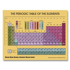 Jumbo Rectangle Magnet 8-1/2 x 11