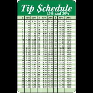 Tip Schedule