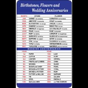 Birthstones, Flowers, Anniversaries